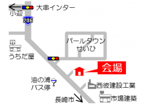 図1